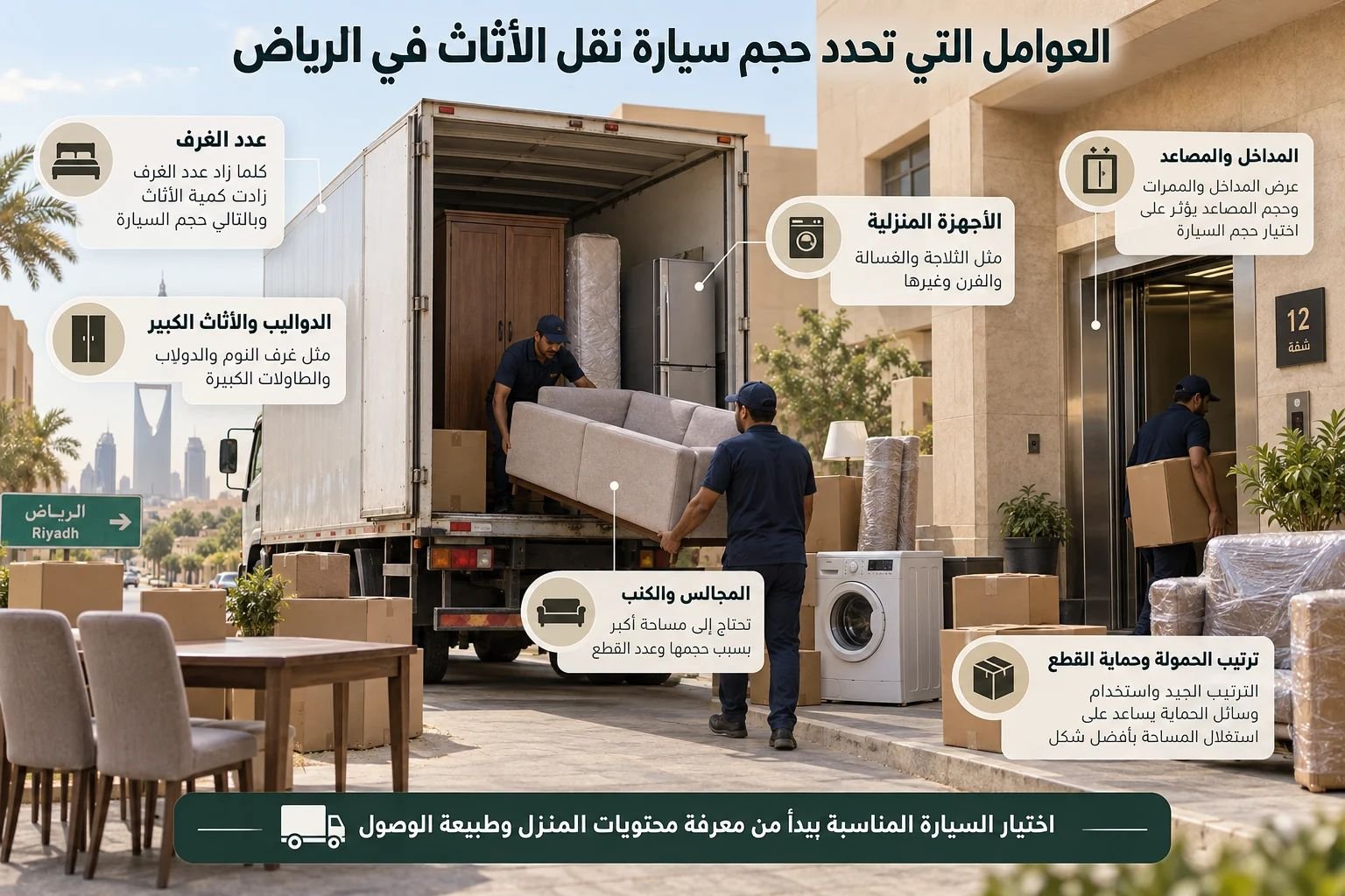 العوامل المؤثرة في اختيار سيارة نقل الأثاث